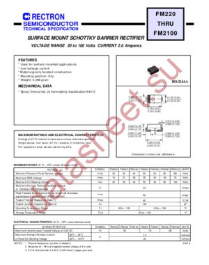 FM230 datasheet  