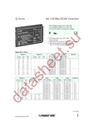 EQ1101-7 datasheet  
