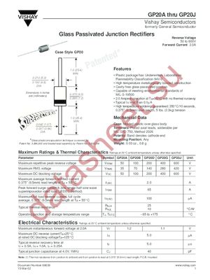 GP20G datasheet  