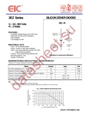 2EZ190D5 datasheet  