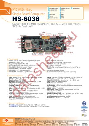 HS-6038 datasheet  