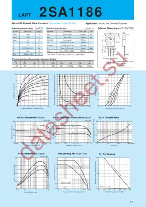 2SA1186 datasheet  