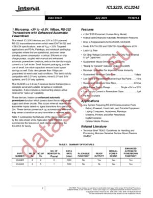 ICL3225IAZ datasheet  