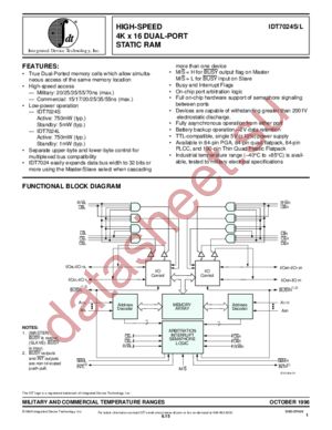 IDT7024L55FB datasheet  