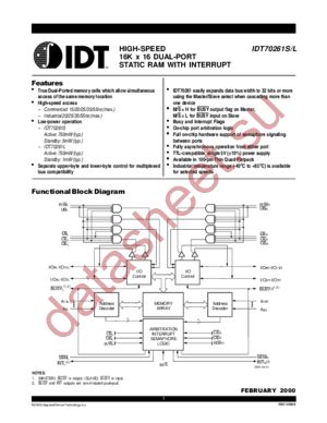 IDT70261 datasheet  