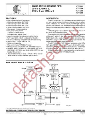 IDT7206L30TD datasheet  