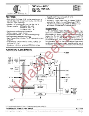 IDT723641L30PF datasheet  