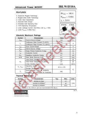 IRLI510A datasheet  