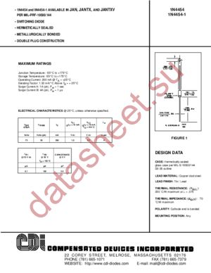 JAN1N4454-1 datasheet  