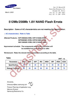 K9F5616U0C-YCB0 datasheet  