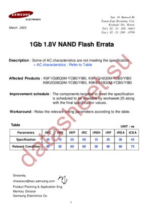 K9F1G16U0M-PCB0 datasheet  