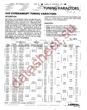 KV2202 datasheet  