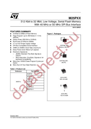 M25P10-AVMN6TG datasheet  