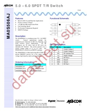MA0S506AJ-R7 datasheet  