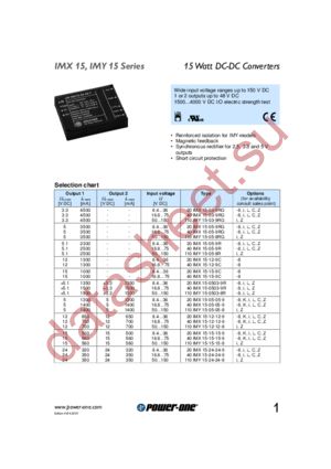 20IMX15-15-9C datasheet  