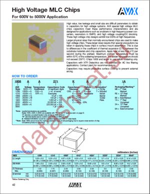 1808XXX datasheet  