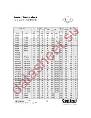 MJ11014 datasheet  