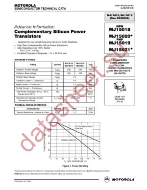 MJ15020 datasheet  