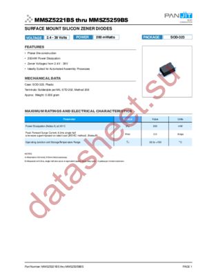 MMSZ5252BS datasheet  