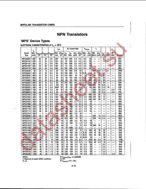 MPS3566C datasheet  