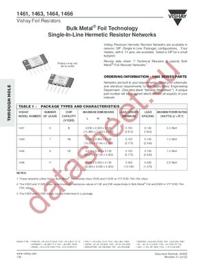 1463 datasheet  