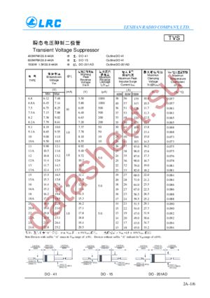 1500W1.5KE6.8 datasheet  