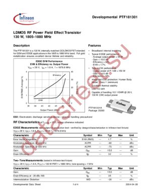 PTF181301 datasheet  