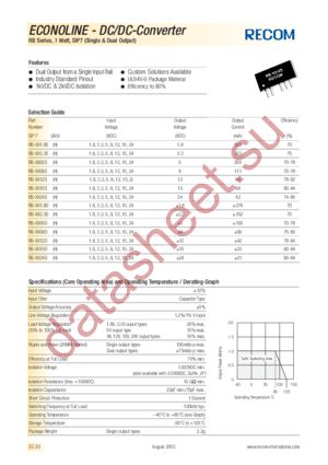 RB-1.809D datasheet  