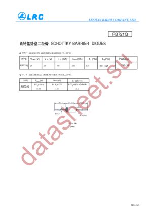 RB721Q datasheet  