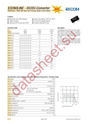 RBM-1.809D datasheet  