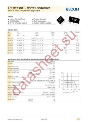 RO-1.809S datasheet  