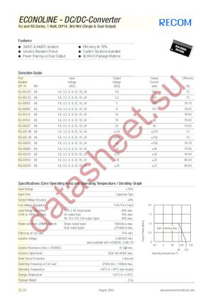 RJ-1.809S datasheet  