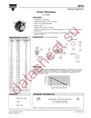 RHEOSTATS - MP06 (12.5W) datasheet  