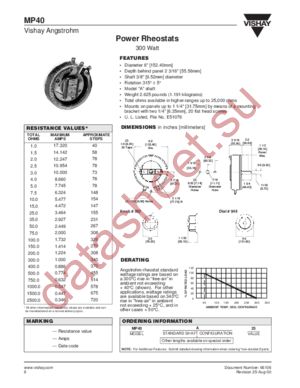 RHEOSTATS - MP40 (300W) datasheet  