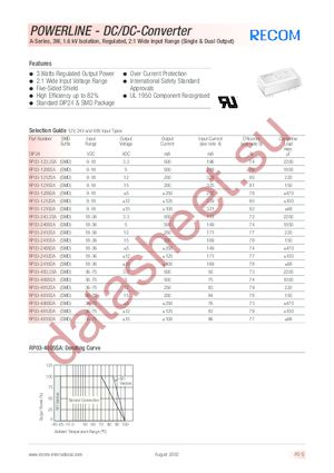 RP03-1212DA datasheet  