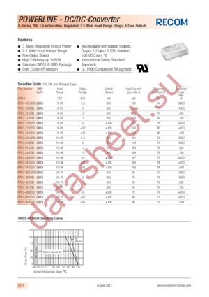 RP03-1212DB datasheet  