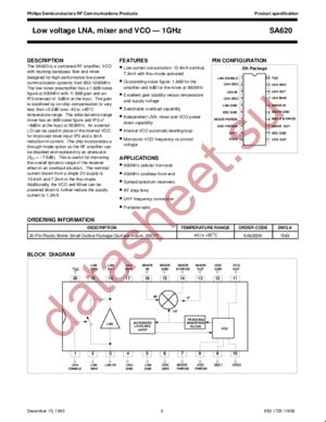 SA620 datasheet  