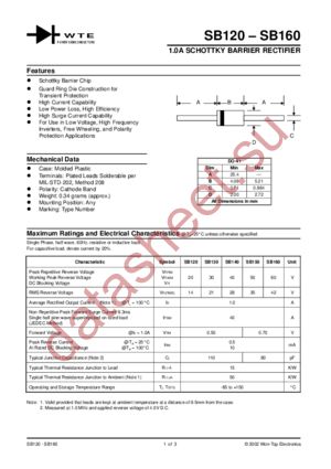 SB140-TB datasheet  