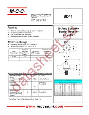 SD41 datasheet  