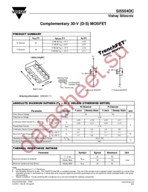 SI5504DC datasheet  