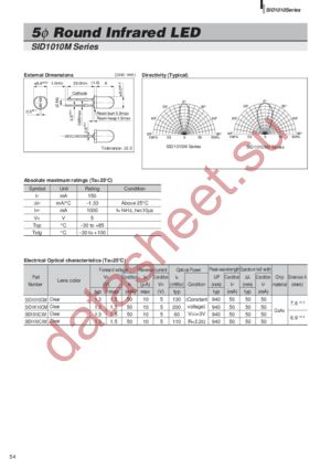 SID1010CXME datasheet  