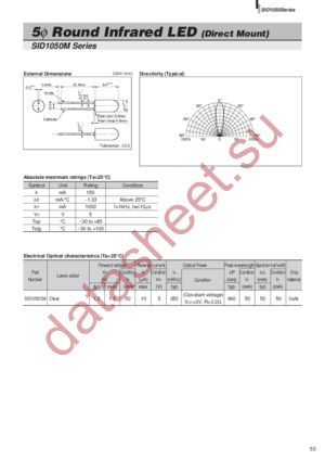 SID1050CM datasheet  