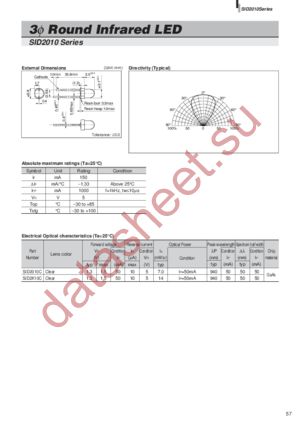 SID2K10CE datasheet  