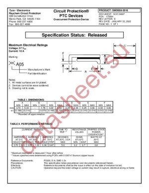 SMD050-2018 datasheet  