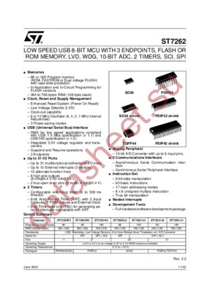 ST72P621J4T1 datasheet  