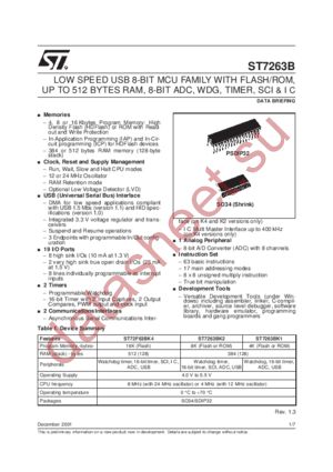 ST72F63BK1M datasheet  