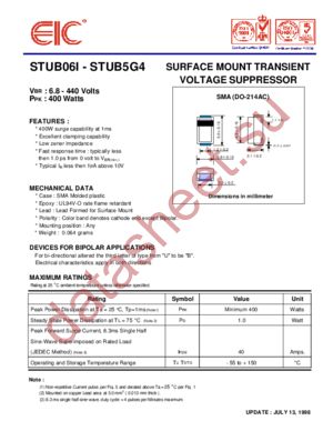 STUB051 datasheet  