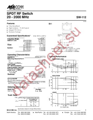 SW-112 datasheet  