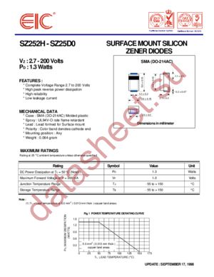 SZ2568 datasheet  