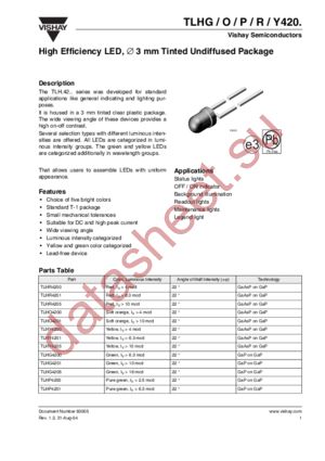 TLHG4201 datasheet  